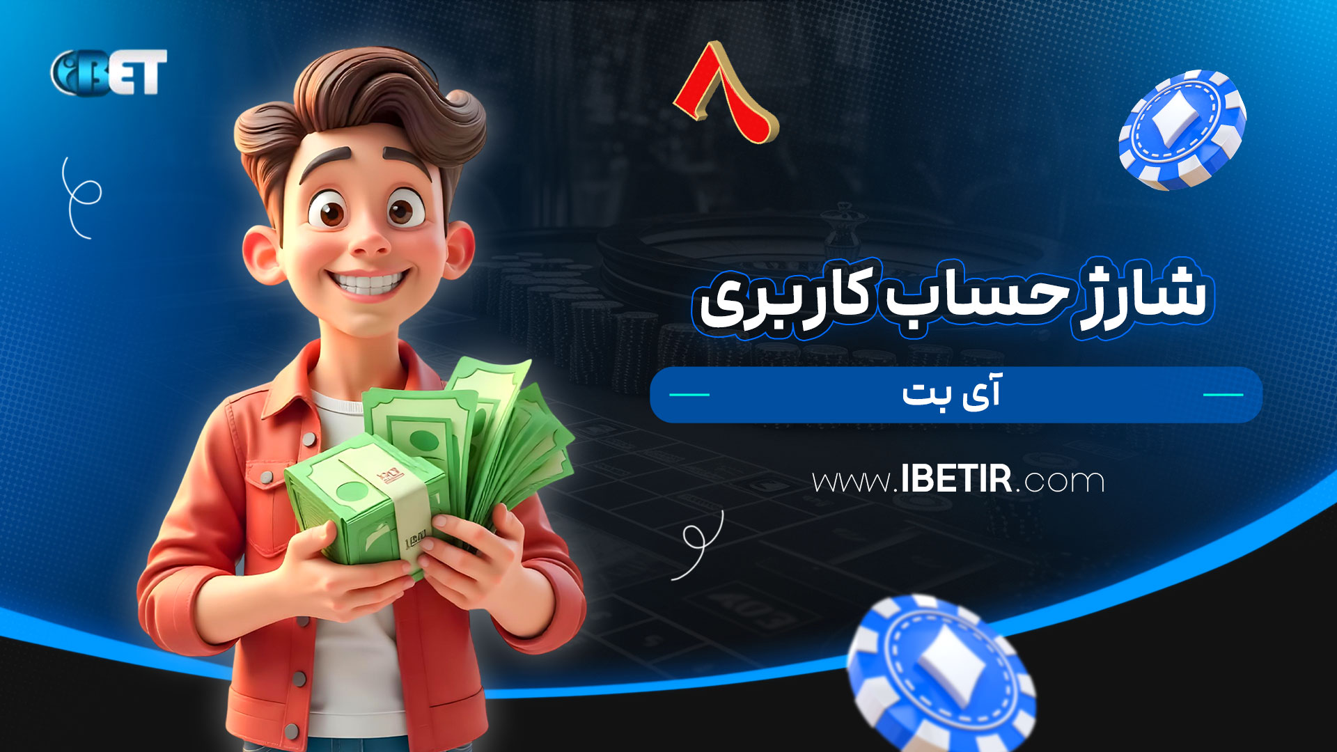 شارژ-حساب-کاربری-آی-بت